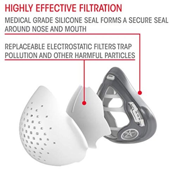 New Sealed O2 Curve Face Mask 1.2 Premium Respiratory Protection Face Mask - Picture 7 of 10